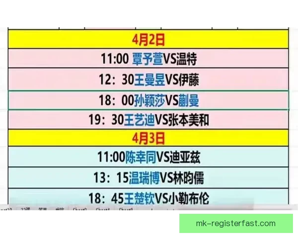 2026年世界杯完整赛程盘点及各阶段比赛时间安排解析